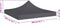 vidaXL - Partytentdak - 270 - g/m² - 2x2 - m - antraciet