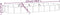 vidaXL - Plantenbak - 373x140x36 - cm - gepoedercoat - staal - grijs