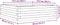 vidaXL - Plantenbak - 80x80x23 - cm - massief - grenenhout - wit