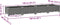 vidaXL - Plantenbak - verhoogd - 160x40x23 - cm - polypropeen