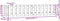 vidaXL - Plantenbak - verhoogd - hekontwerp - 150x30x30 - cm - massief - douglashout