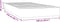 vidaXL - Pocketveringmatras - 100x210x20 - cm - fluweel - donkergroen