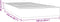 vidaXL - Pocketveringmatras - 100x210x20 - cm - fluweel - roze