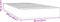 vidaXL - Pocketveringmatras - 90x220x20 - cm - fluweel - donkergrijs