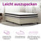 vidaXL - Pocketveringmatras - middelhard - 100x200 - cm