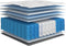vidaXL - Pocketveringmatras - middelhard - 100x200 - cm
