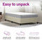 vidaXL - Pocketveringmatras - middelhard - 100x220 - cm
