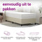 vidaXL - Pocketveringmatras - middelhard-hard - 70x200 - cm