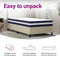 vidaXL - Pocketveringmatras - middelhard-hard - 90x200 - cm