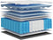 vidaXL - Pocketveringmatras - middelhard-plus - 120x200 - cm