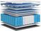 vidaXL - Pocketveringmatras - middelhard-plus - 70x200 - cm