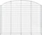 vidaXL - Schanskorf - gewelfd - 200x30x140/160 - cm - gegalvaniseerd - ijzer