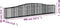 vidaXL - Schanskorf - gewelfd - 400x30x60/80 - cm - gegalvaniseerd - ijzer