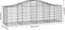 vidaXL - Schanskorven - 10 - st - gewelfd - 200x50x60/80 - cm - gegalvaniseerd - ijzer