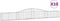 vidaXL - Schanskorven - 10 - st - gewelfd - 400x30x40/60 - cm - ijzer