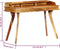 vidaXL - Schrijftafel - 115x50x85 - cm - massief - sheeshamhout