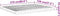 vidaXL - Schuimmatras - 7 - zones - hardheid - 20 - ILD - 120x210 - cm - wit