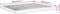 vidaXL - Schuimmatras - 7 - zones - hardheid - 20 - ILD - 160x200 - cm - wit