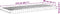 vidaXL - Schuimmatras - 7 - zones - hardheid - 20 - ILD - 80x210 - cm - wit