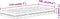 vidaXL - Schuimmatras - hardheid - H2 - H3 - 100x210 - cm - wit