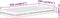 vidaXL - Schuimmatras - hardheid - H2 - H3 - 100x220 - cm - wit