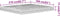 vidaXL - Schuimmatras - hardheid - H2 - H3 - 160x210 - cm - wit
