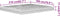 vidaXL - Schuimmatras - hardheid - H2 - H3 - 180x210 - cm - wit