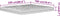 vidaXL - Schuimmatras - hardheid - H2 - H3 - 180x220 - cm - wit