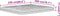 vidaXL - Schuimmatras - hardheid - H2 - H3 - 200x220 - cm - wit
