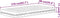 vidaXL - Schuimmatras - hardheid - H2 - H3 - 90x210 - cm - wit