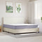 vidaXL - Schuimmatras - middelzacht - 200x200 - cm