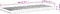vidaXL - Schuimmatrassen - 2 - st - 7 - zones - hardheid - 20 - ILD - 90x200 - cm - wit