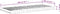 vidaXL - Schuimmatrassen - 2 - st - 7 - zones - hardheid - 20 - ILD - 100x200 - cm - wit