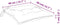 vidaXL - Stoelkussens - 2 - st - 40x40x7 - cm - oxford - stof - lichtblauw