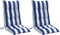 vidaXL - Stoelkussens - 2 - st - hoge - rug - gestreept - stof - wit - en - blauw