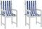 vidaXL - Stoelkussens - 2 - st - lage - rug - gestreept - stof - wit - en - blauw