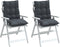 vidaXL - Stoelkussens - 2 - st - lage - rug - oxford - stof - antracietkleurig