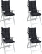 vidaXL - Stoelkussens - 4 - st - hoge - rug - oxford - stof - zwart
