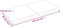 vidaXL - Tafelblad - 120x60x(2-4) - cm - onbehandeld - massief - eikenhout