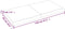 vidaXL - Tafelblad - 120x60x(2-6)cm - behandeld - eikenhout - donkerbruin