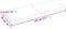 vidaXL - Tafelblad - natuurlijke - rand - 140x50x(2-4)cm - eikenhout - donkerbruin