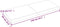 vidaXL - Tafelblad - natuurlijke - rand - 140x60x(2-6)cm - eikenhout - donkerbruin