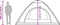 vidaXL - Tent - 5-persoons - snelontgrendeling - verduisterende - stof - wit
