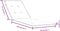 vidaXL - Terrasstoelkussen - (75+105)x50x3 - cm - stof - gemêleerd - crèmekleurig