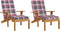 vidaXL - Terrasstoelkussens - 2 - st - ruitpatroon - oxford - stof - rood