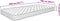 vidaXL - Traagschuimmatras - 100x200x17 - cm - wit