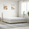 vidaXL - Traagschuimmatras - 200x200x17 - cm - wit