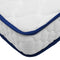 vidaXL - Traagschuimmatras - 70x200x17 - cm - wit