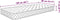 vidaXL - Traagschuimmatras - 80x160x17 - cm - wit