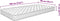 vidaXL - Traagschuimmatras - 90x190x17 - cm - wit